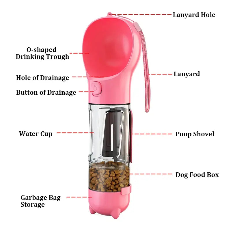 Portable Cat Dog Water Bottle Food Feeder Drinking Poop Dispenser 3 In 1