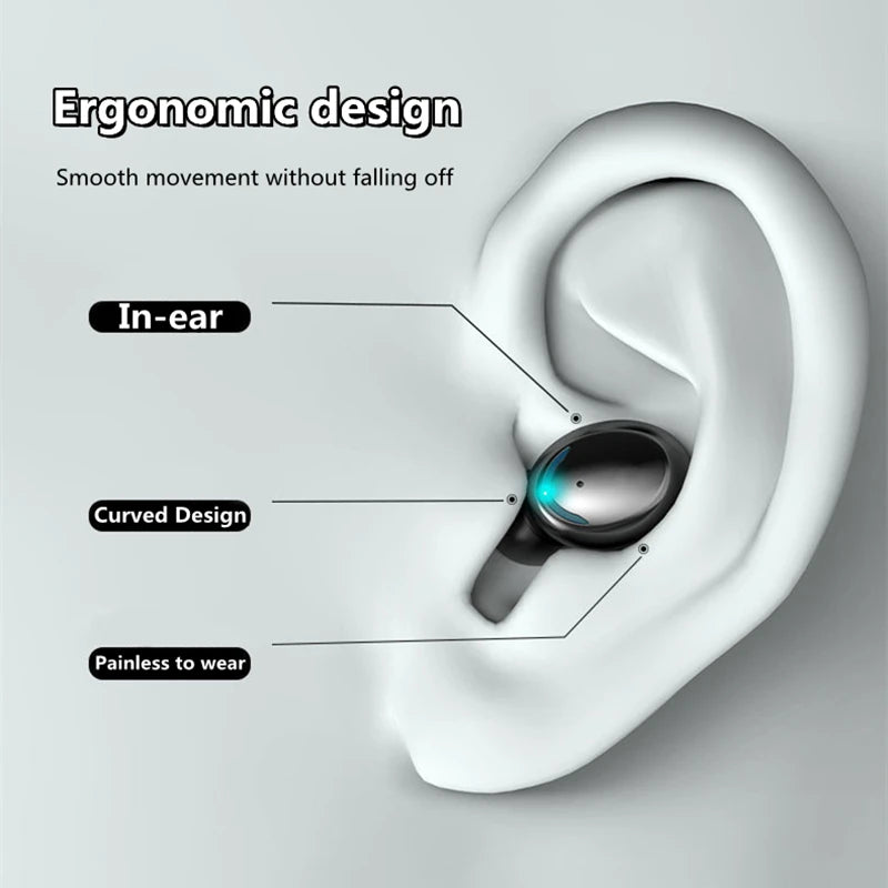 2024 New Wireless TWS Bluetooth Headset HiFi Music Stereo Earphone with Microphone Noise Canceling Waterproof Headphones